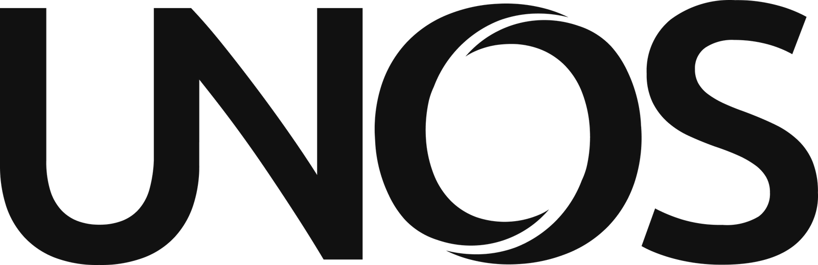 United Network for Organ Sharing